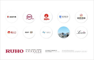 品牌形象整合 構建企業視覺識別系統的全方位規劃