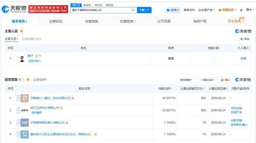 強(qiáng)強(qiáng)聯(lián)合，智啟未來 螞蟻、吉利聯(lián)手在渝成立千里智駕科技