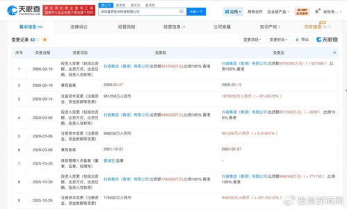 半年三度增資170億，抖音為何重注信息系統(tǒng)集成服務(wù)？